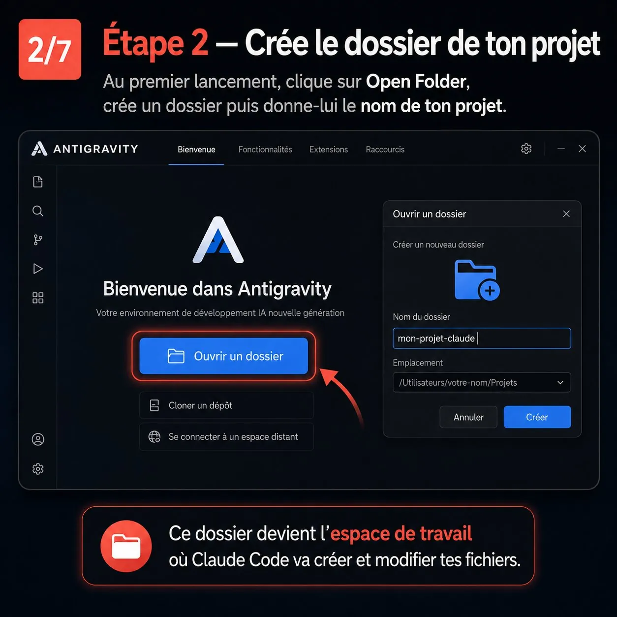 Étape 2 — le bouton Ouvrir un dossier et la création du dossier de projet dans Antigravity